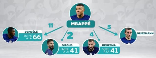 九游娱乐-无内讧不法国？名宿拉架：姆巴佩应该适应吉鲁风格