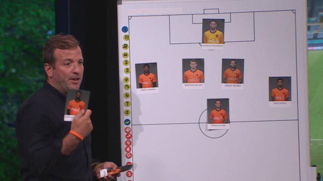 jiuyou-踢5后卫不配有转播?荷兰名宿指点国家队引发争议