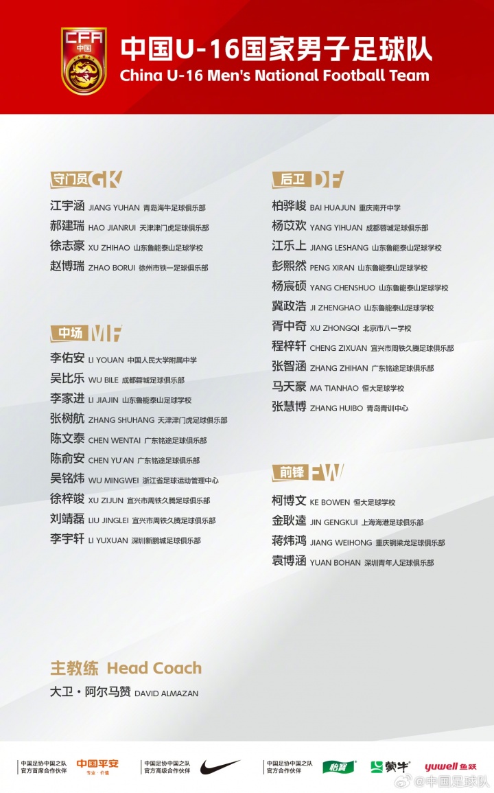 jiuyou-U-16男足出战"兴泰杯"呼和浩特国际青年足球锦标赛29人名单公布